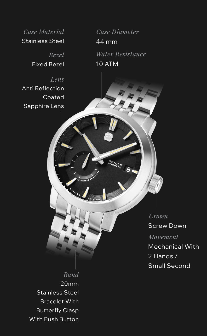 Heinrich Micro Rotor Automatic Limited Edition SC-1017 – Schild 1896